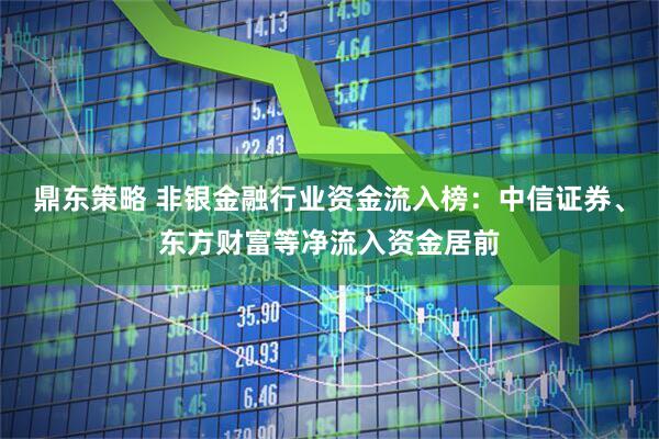 鼎东策略 非银金融行业资金流入榜：中信证券、东方财富等净流入资金居前